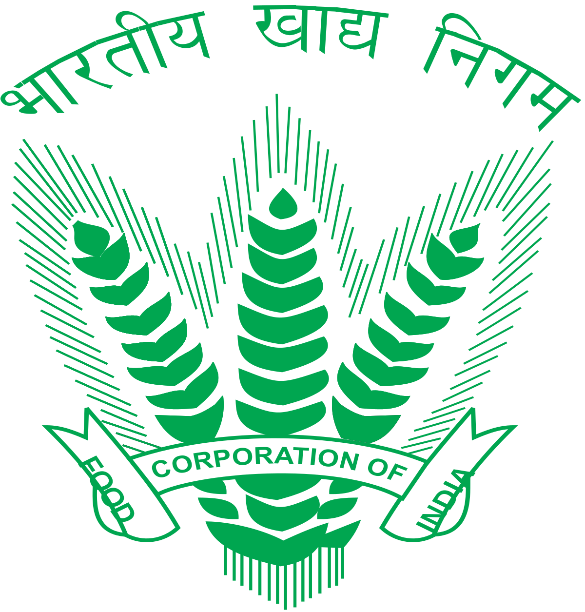 FCI